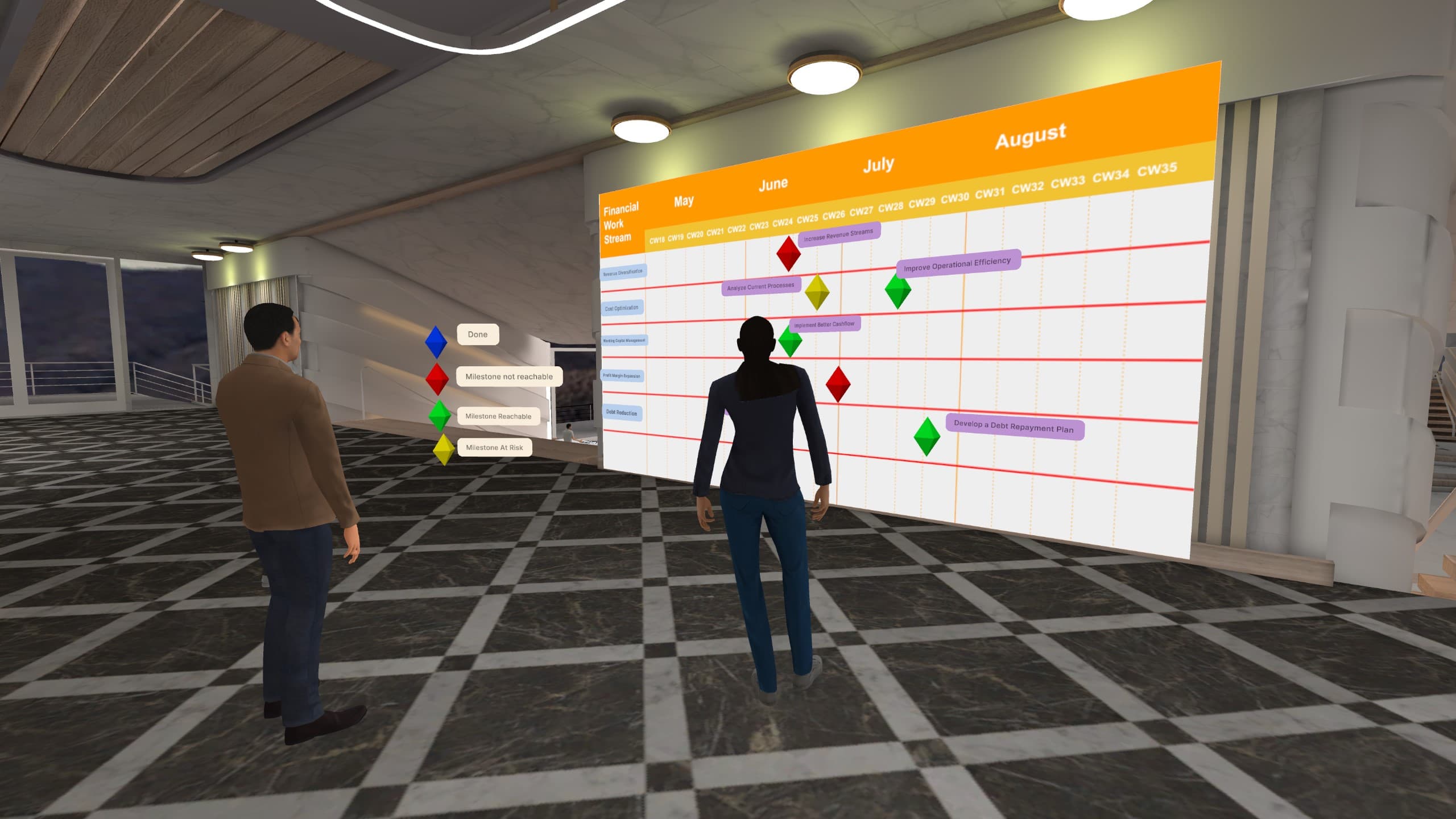 Aligning Your Team's Vectors: The Power of 3D Virtual Collaboration