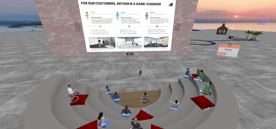A team of business people conducting a presentation type meeting on the island environment of the Arthur Metaverse office