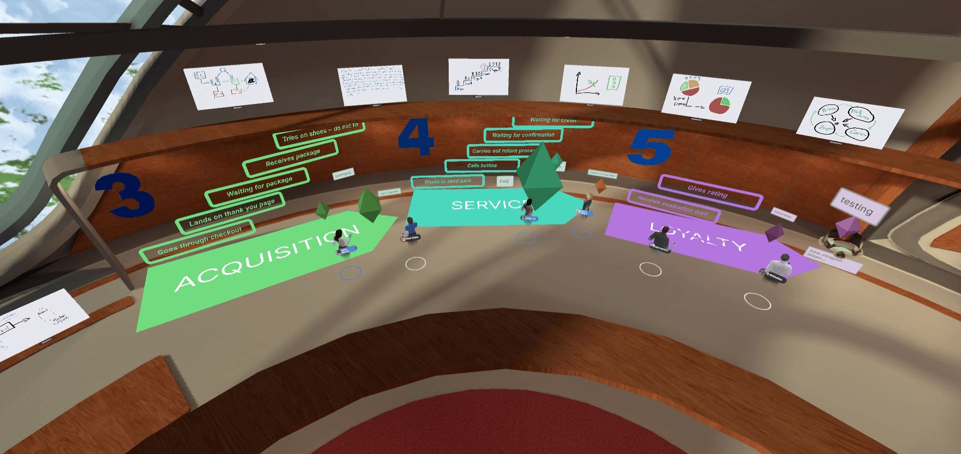 How to facilitate a workshop in VR