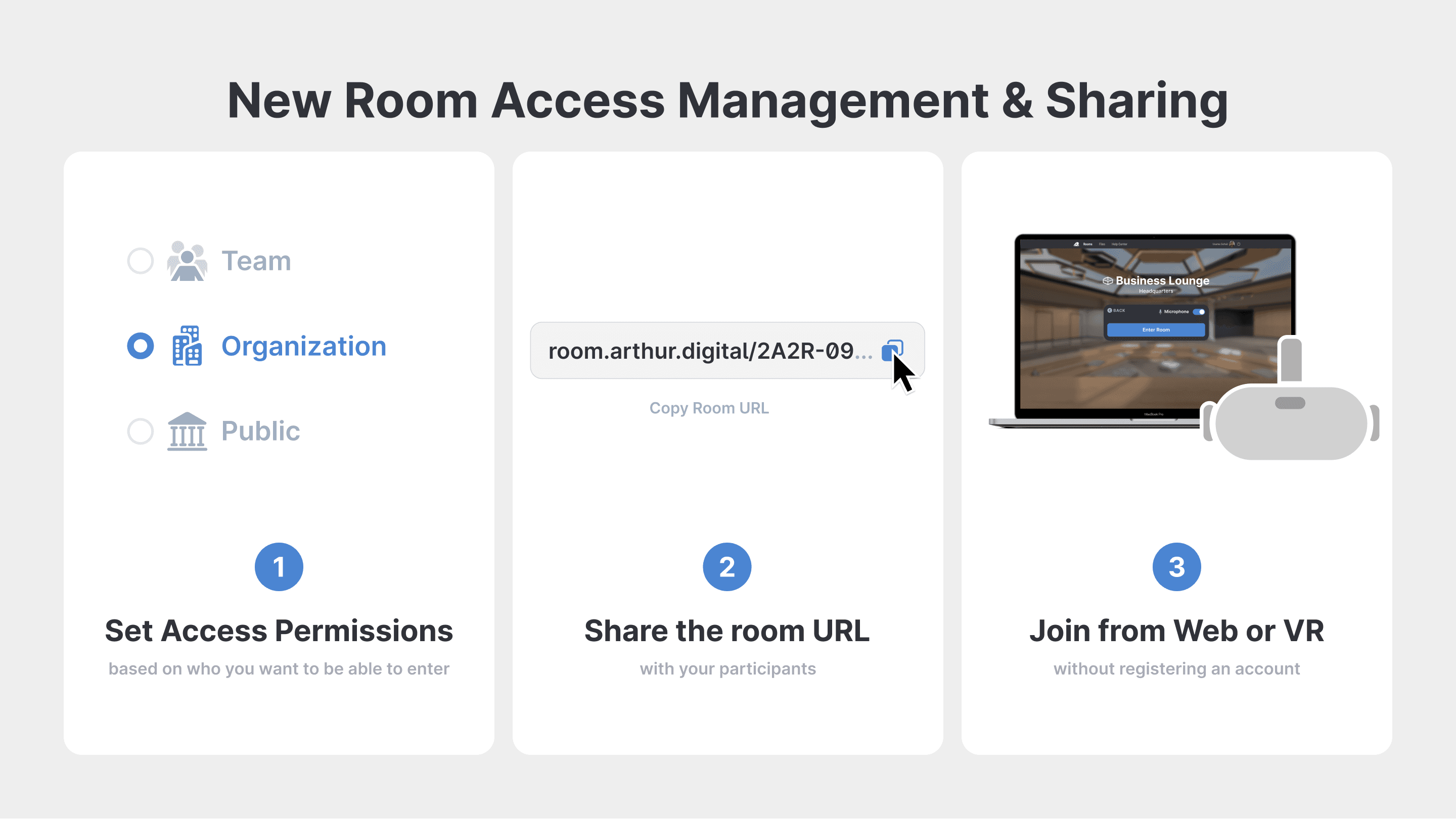 New Realities of Room Access: Making Virtual Collaboration More Accessible Than Ever Before